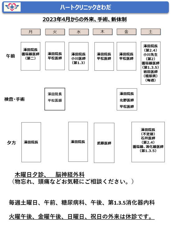 2023年4月からの外来、手術、新体制